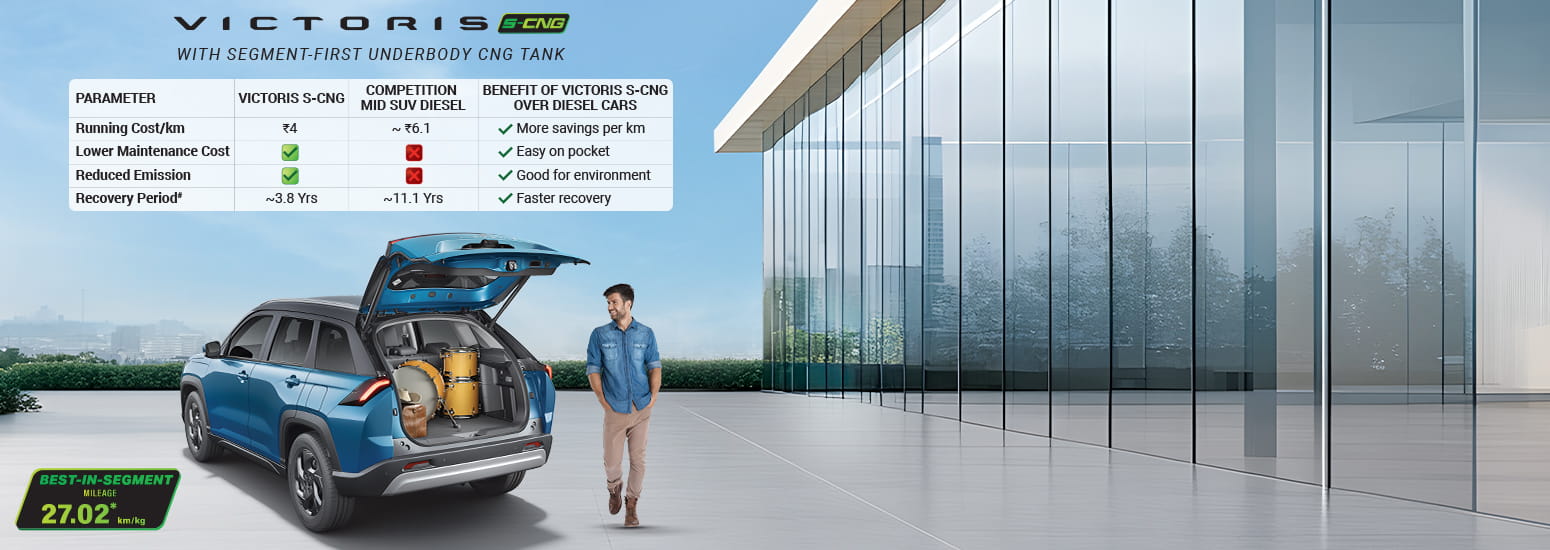 S-CNG portfolio