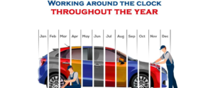 Best Maruti Suzuki Car Service